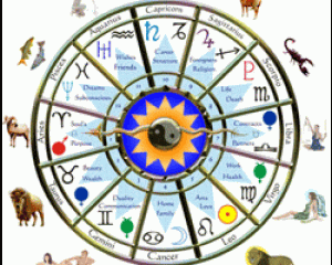 Astrology