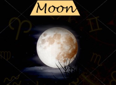 Remedies for Moon
